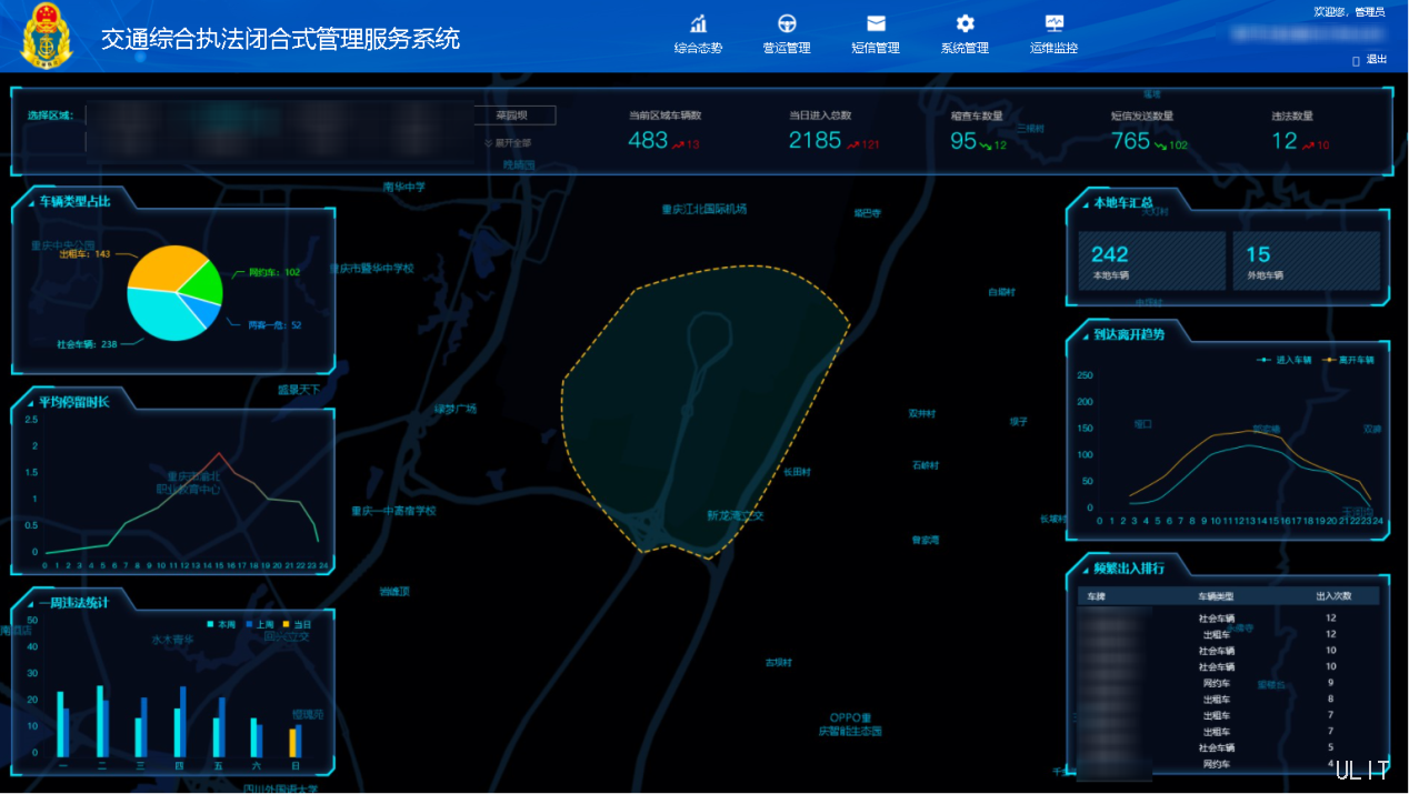 閉合式執(zhí)法管理系統(tǒng)（封面以及1.3.1）.png